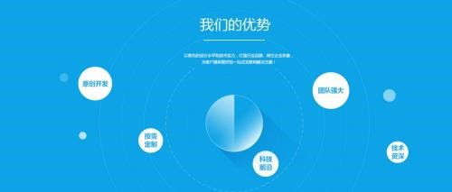 網(wǎng)站建設(shè)須知與核心技能解析 從構(gòu)思到網(wǎng)絡(luò)技術(shù)開(kāi)發(fā)的完整指南